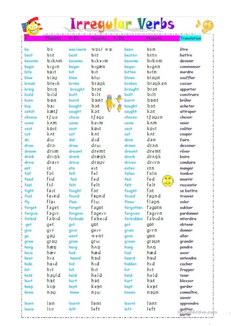 Irregular Verbs with phonetic French translation worksheet - Free ESL ...