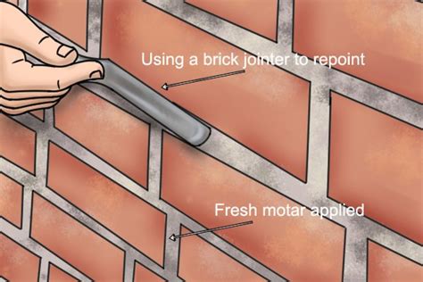 What Are Brick Jointers Used For Wonkee Donkee Tools