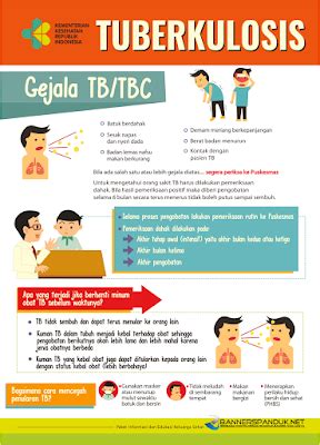 Contoh Poster Penyakit Tbc