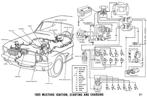 1965 Mustang Wiring Diagrams - Average Joe Restoration | Mustang engine