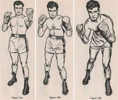 Boxing Techniques Boxing Positions Or Stances