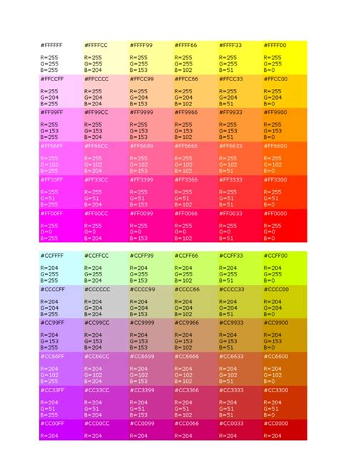 Rgb Color Code Chart For Html Editing Computer Programming