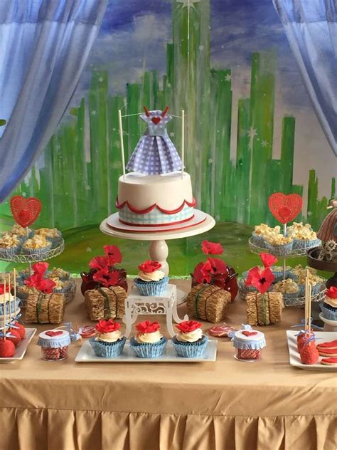 Fantastic Backdrop And Dessert Table At A Wizard Of Oz Birthday Party
