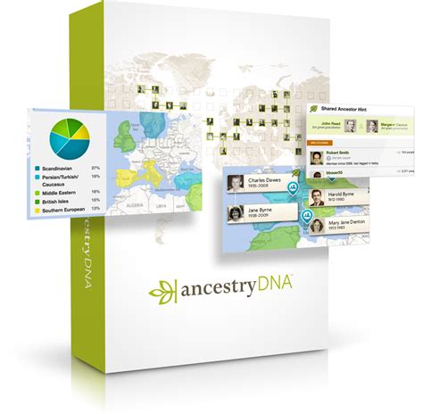 Heres How Ancestrydna Is Improving Autosomal Testing