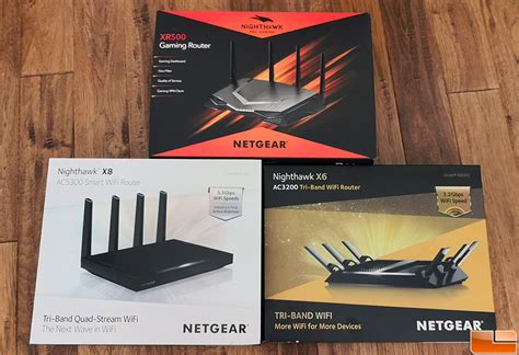 Netgear Nighthawk Pro Gaming Xr500 Wifi Router Review Wired