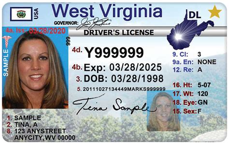 Under 21 Drivers License Virginia Fort Wayne Observed New Drivers