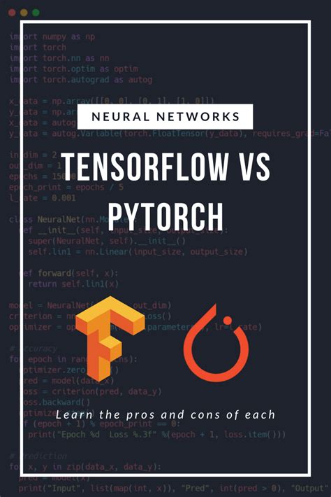 Neural Network Showdown Tensorflow Vs Pytorch Machine Learning Deep Learning Ai Machine