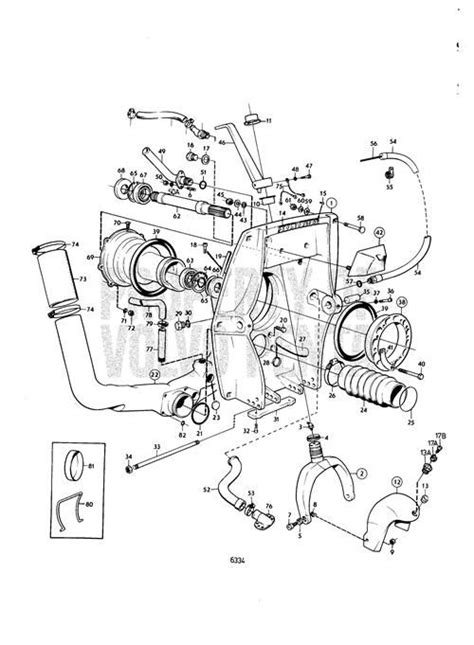 Volvo Penta Parts Diagram