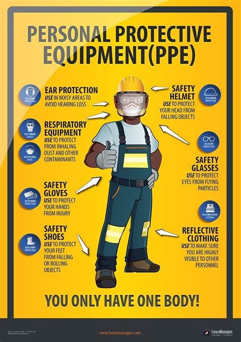 pin by lceted™ inst for civil engine on personal protective equipment health and safety