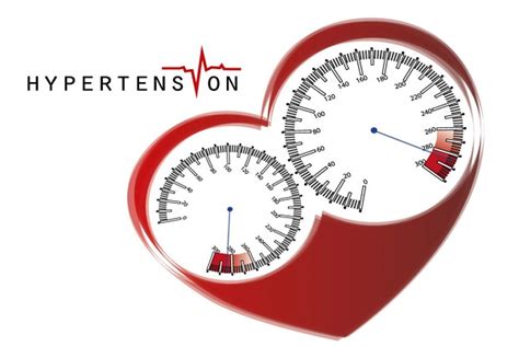 Understanding Your Blood Pressure Reading