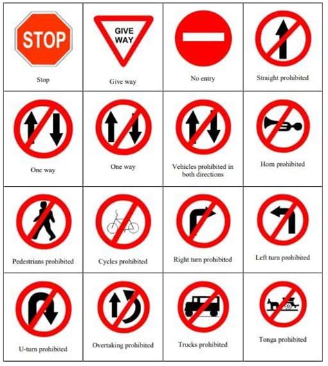 Nc Traffic Signs Chart