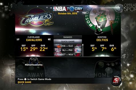 Nba 2k11 Complete Team Rankings Overall Offense And Defense Cavs