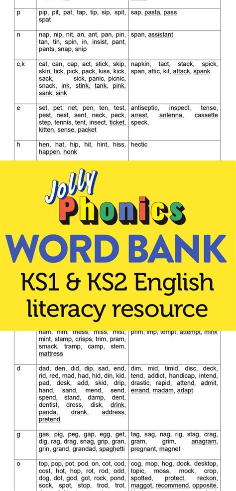 Jolly Phonics Word Bank Key Stage 1 And Key Stage 2 English Literacy