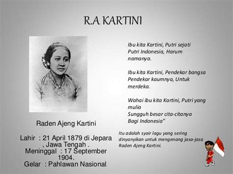 Biografi Singkat Tentang Raden Ajeng Kartini Coretan