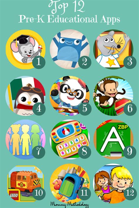 This app is perfect to help kids learn the skills they'll need for starting school. Top 12 Pre-K Educational Apps | Learning apps for toddlers ...