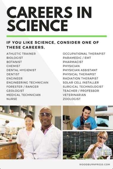 Careers in Science Poster