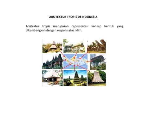 Pdf Arsitektur Tropis Di Indonesia Dody Kusmana