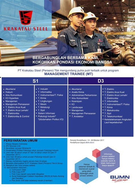 Rekrutmen Karyawan Pt Krakatau Steel 2017 Untuk Lulusan D Iii Dan S1