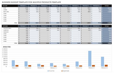 Business Finance Excel Templates
