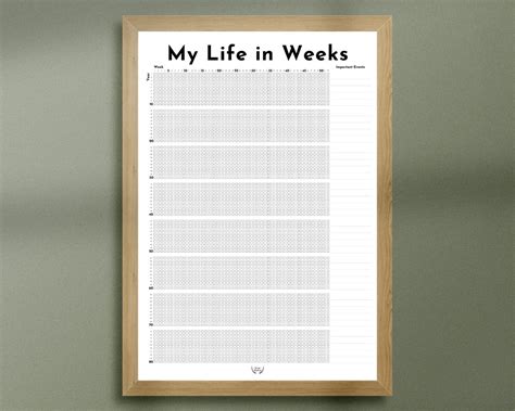 My Life In Weeks Calendar Printable Weekly Life Calendar Etsy