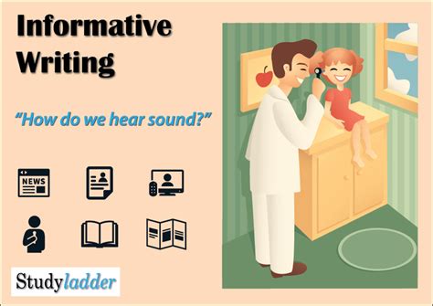 How Humans Hear Sound Studyladder Interactive Learning Games