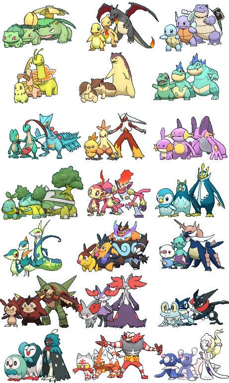 All The Starter Pokemon And Their Evolutions From All 7 Gens So Far
