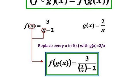 how to find f g x sciencing