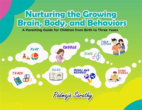 Nurturing The Growing Brain Body And Behaviors A Parenting Guide For