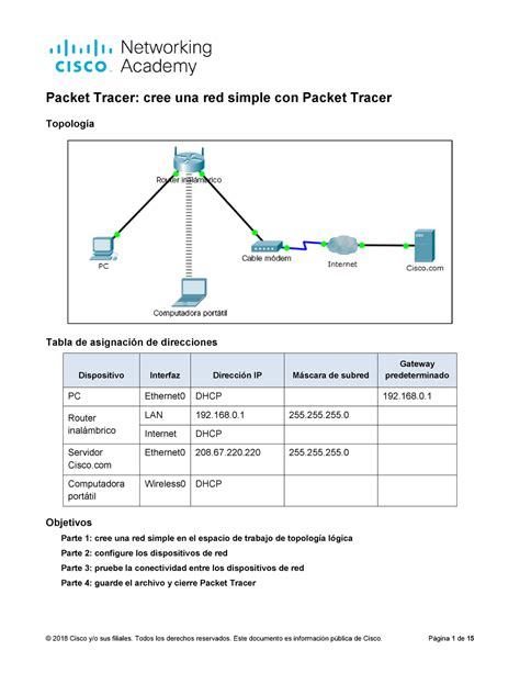 1 1 2 5 Packet Tracer Creación de una red simple Packet Tracer