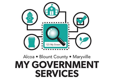Blount County Tn Official Website