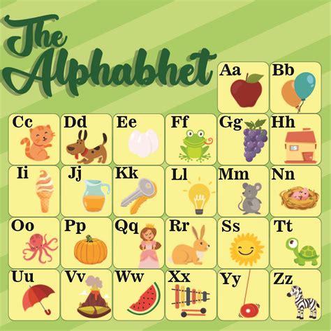 Alphabet Chart Printable Free Fotodtp