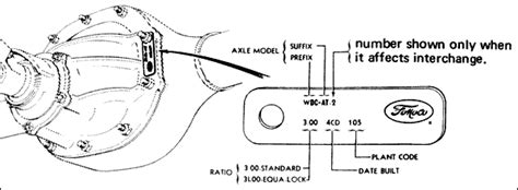 Ford Rear Axle Assembly Identification Page 01