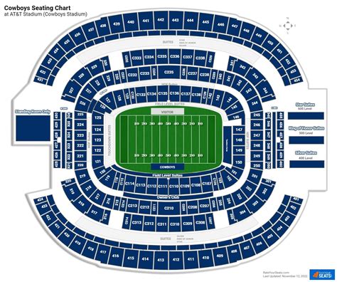 Cowboys Stadium Seating Chart 3d Seating Bios Pics