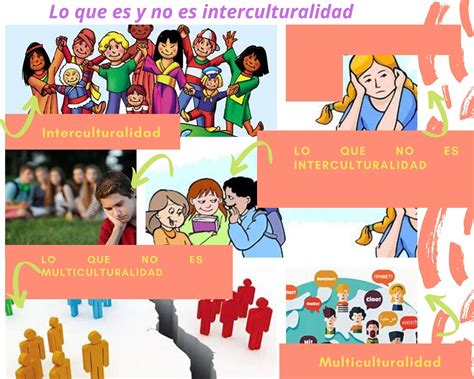 Como Construir Una Sociedad Intercultural 2023