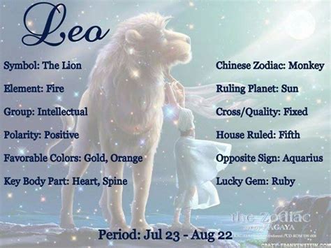 Pin By Rebecca Cato On Astrologyzodiac Leo Quotes Leo Leo Traits