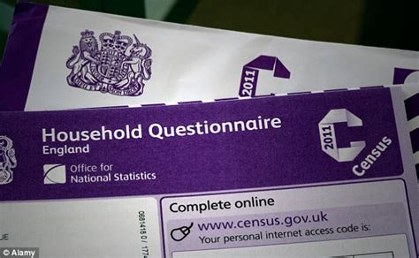 Multas até 50 mil euros para quem não responder. 2021 census will be taken online to save £400million ...
