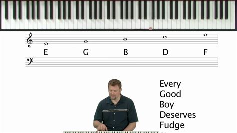 read sheet  piano theory lessons youtube
