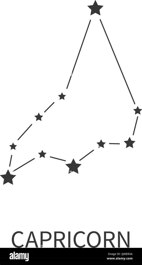 Zodiac Sign Capricorn Constellation Astrological Horoscope Stars