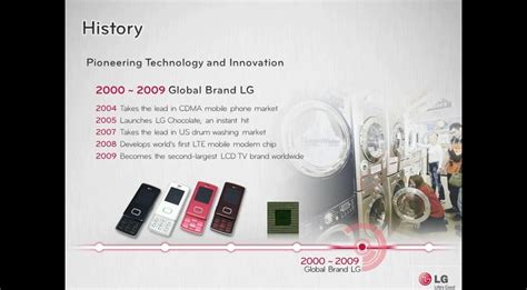 Lg Customer Service Number Toll Free Phone Number Of Lg