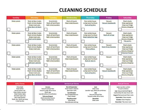 Complete Housekeeping Printable Set Cleaning Schedule Templates