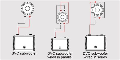 Top 10 searching results for dual voice coil speaker wiring as seen on february 17, 2021. Are Single or Dual Voice Coil Subwoofers Better?