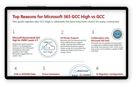 A Guide To Microsoft 365 Gcc Vs Gcc High Summit 7