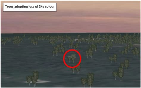 Xfrog Trees Adopt Colour Of Skybox Visualization Forum