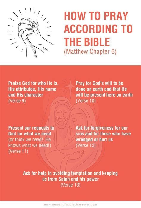 How To Pray According To The Bible Prayer Quotes Pray Bible