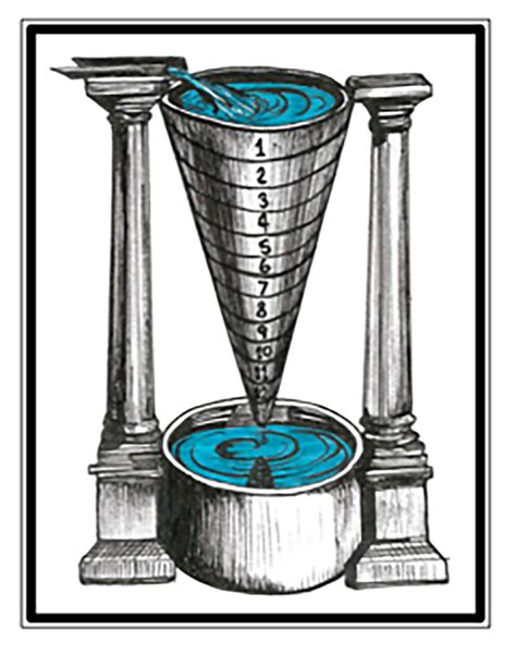 Image Result For Water Clock In Ancient Times Ancient Rome Ancient
