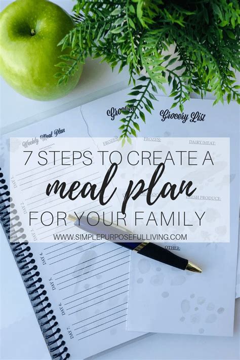 How To Create A Weekly Meal Plan In 20 Minutes Simple Purposeful