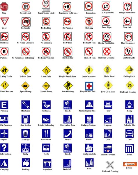 Mexico Highway Road Signs Icons On The Road In Mexico