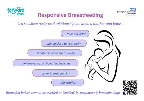 Responsive Breastfeeding Birmingham Forward Steps