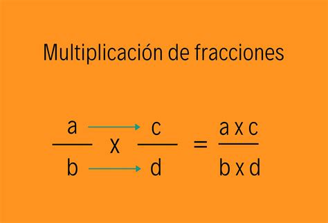 Multiplicación De Fracciones Con Ejemplos Y Ejercicios Educaimágenes