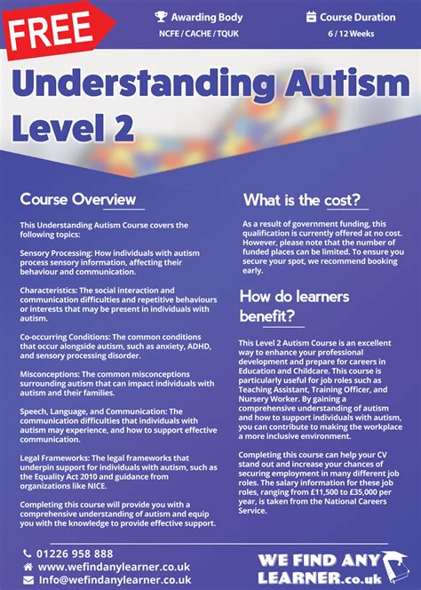 Understanding Autism Level 2 We Find Any Learner